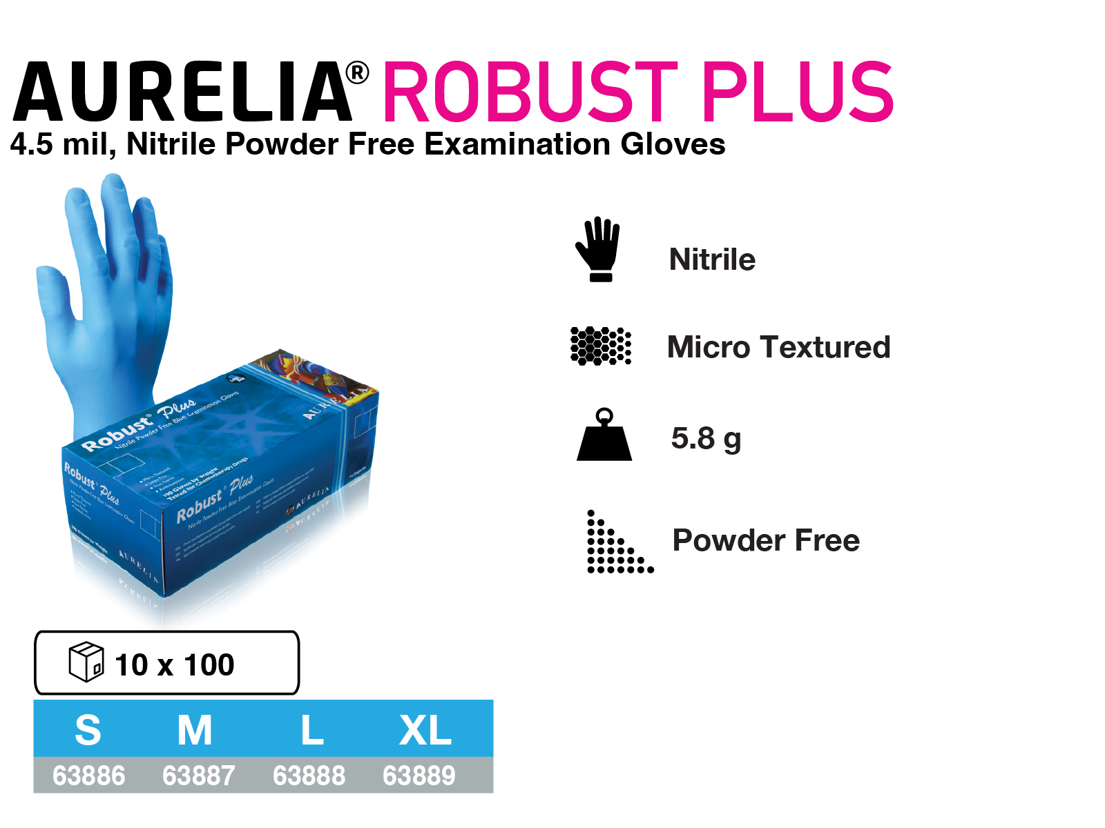 Aurelia Robust Plus gloves; blue disposable gloves; 