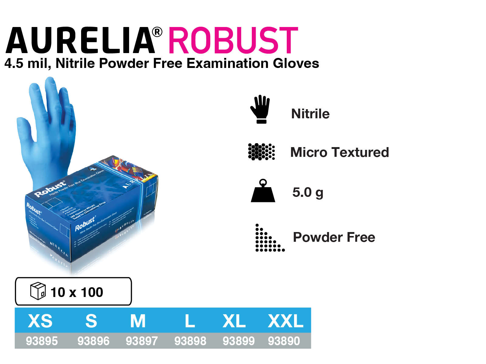 blue nitrile gloves; disposable gloves